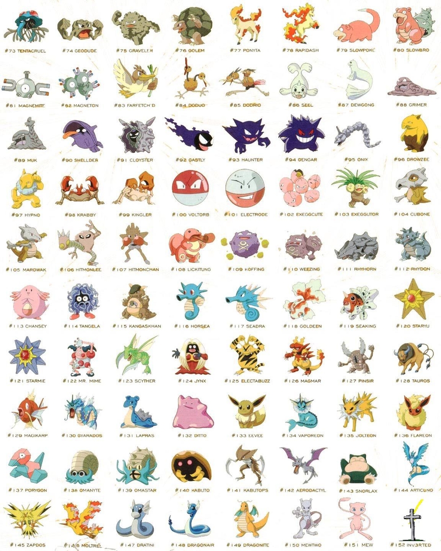 Ash all pokemon images with names
